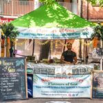 Laurence Doyle-Colour Explosion