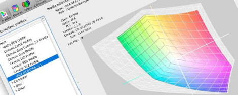 Getting the colour right with colour management